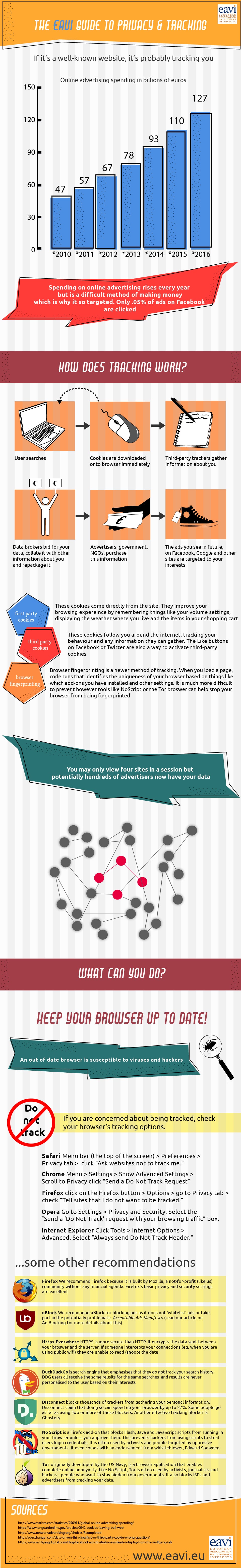 How-companies-track-you-online-infographic_FINAL-01