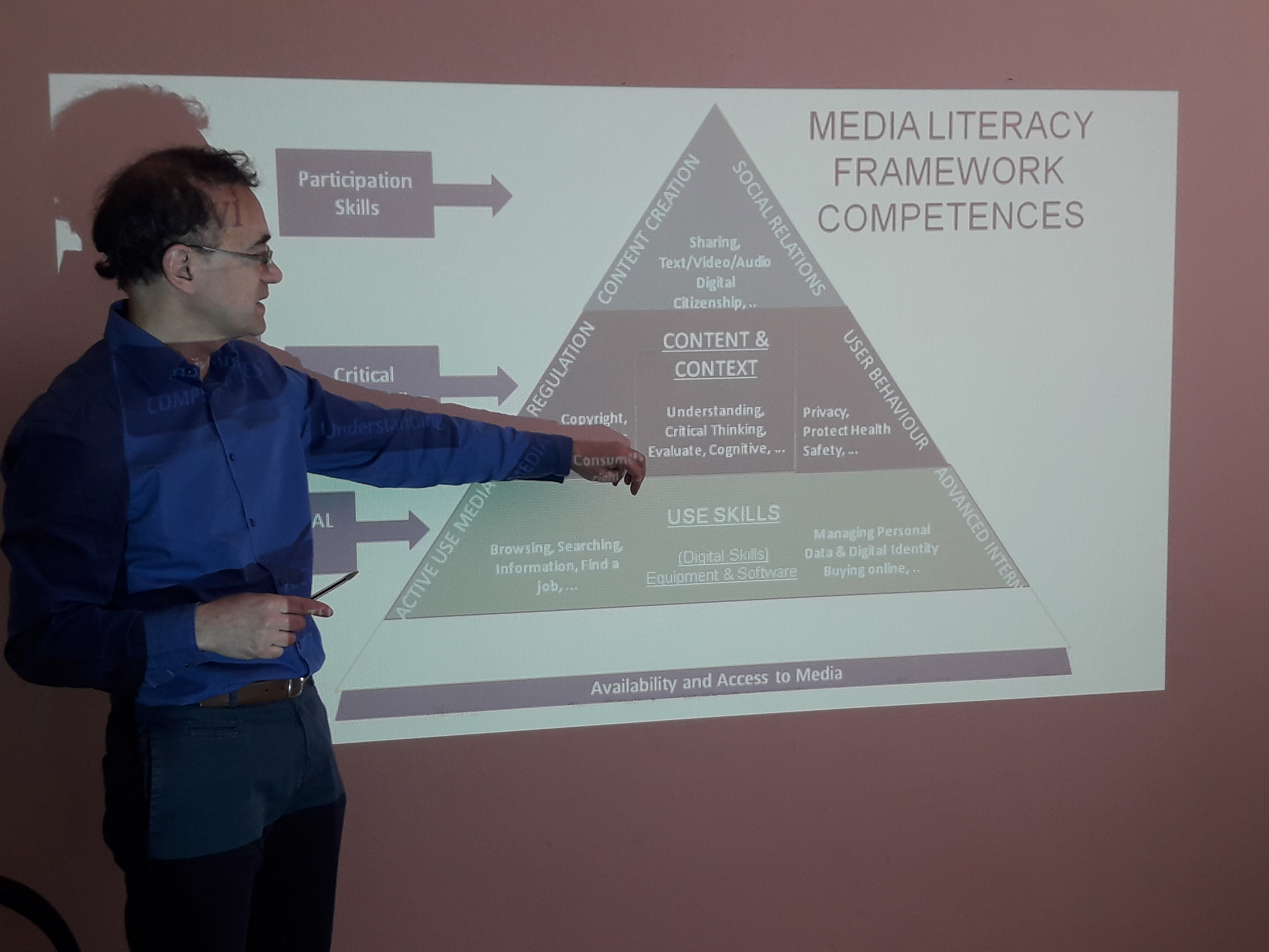 Media Literacy Workshop for Brussels Interns