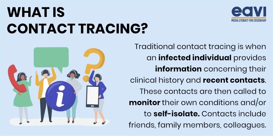 contact trace2
