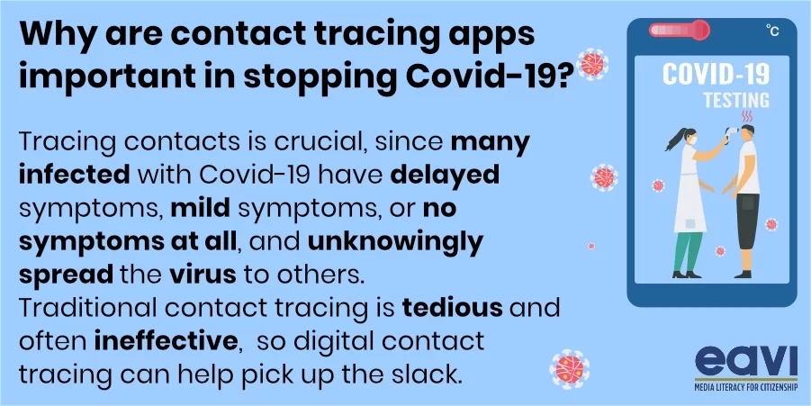 contact trace3