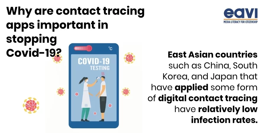 contact trace4