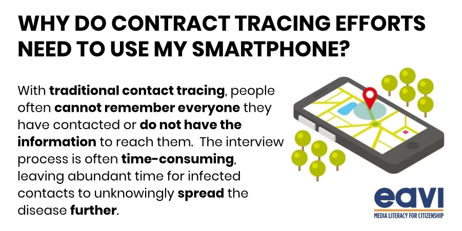contact trace5