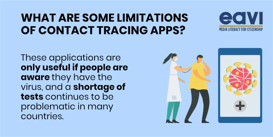 contact trace8